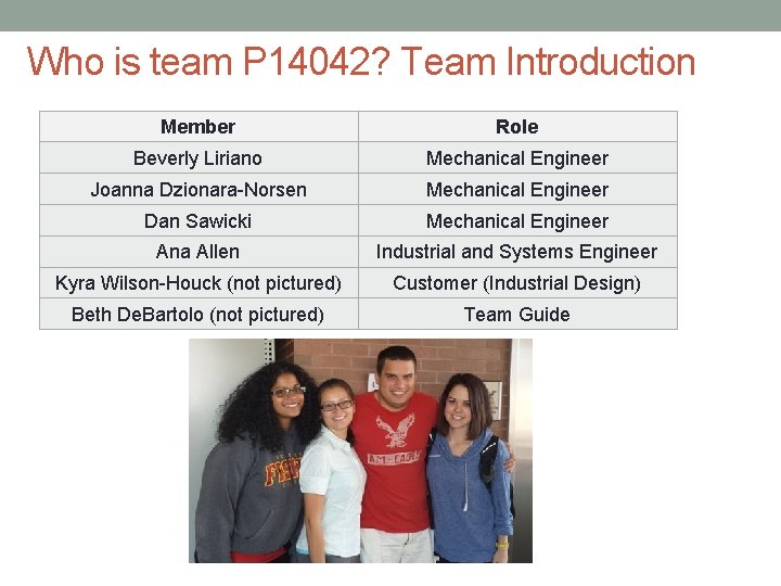 Who is team P 14042? Team Introduction Member Role Beverly Liriano Mechanical Engineer Joanna