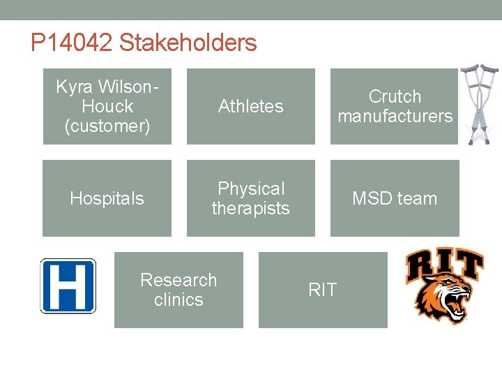 P 14042 Stakeholders Kyra Wilson. Houck (customer) Athletes Crutch manufacturers Hospitals Physical therapists MSD