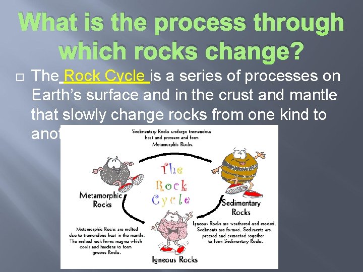 What is the process through which rocks change? The Rock Cycle is a series