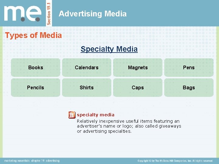 Section 19. 1 Advertising Media Types of Media Specialty Media Books Calendars Magnets Pencils