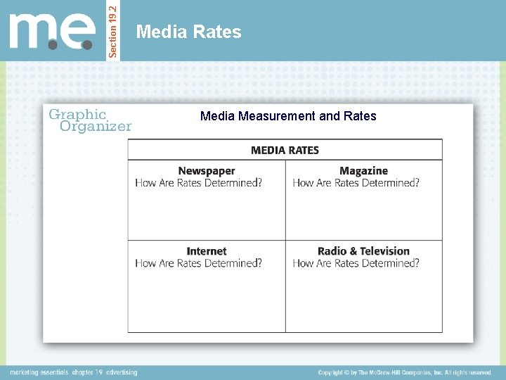 Section 19. 2 Media Rates Media Measurement and Rates 