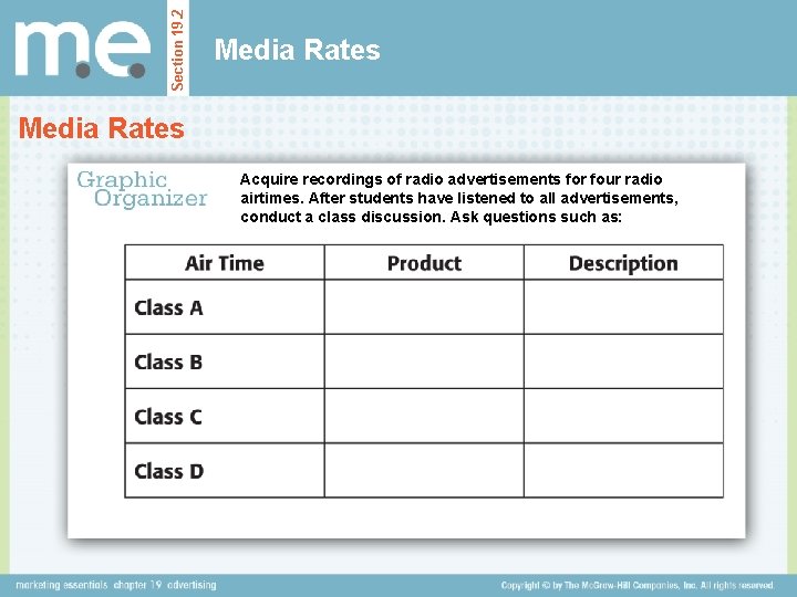 Section 19. 2 Media Rates Acquire recordings of radio advertisements for four radio airtimes.