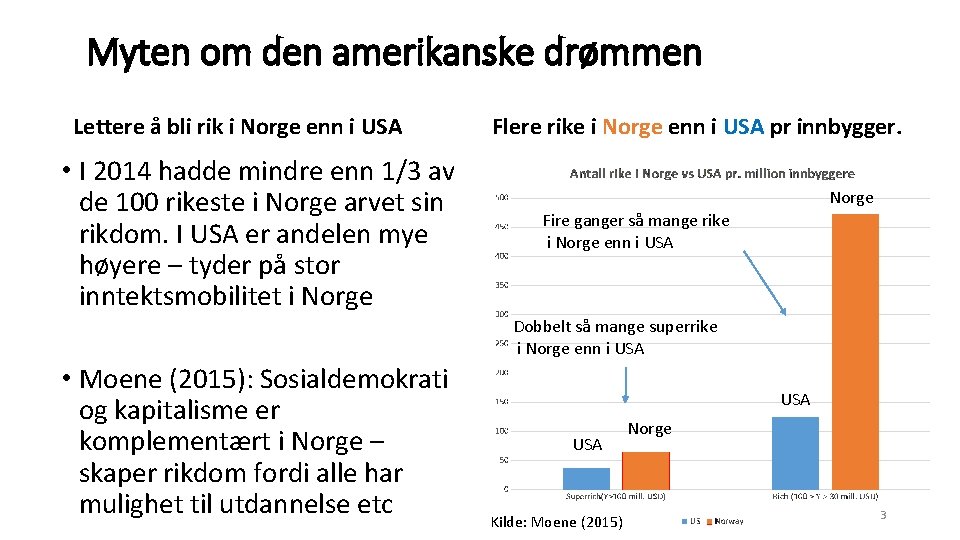 Myten om den amerikanske drømmen Lettere å bli rik i Norge enn i USA