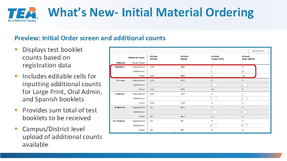 What’s New- Initial Material Ordering Preview: Initial Order screen and additional counts § Displays