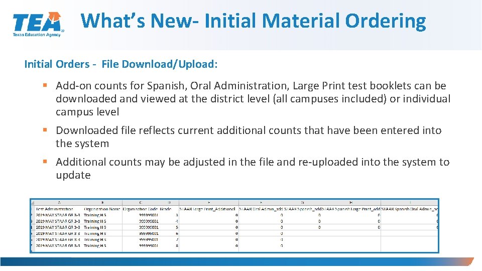 What’s New- Initial Material Ordering Initial Orders - File Download/Upload: § Add-on counts for
