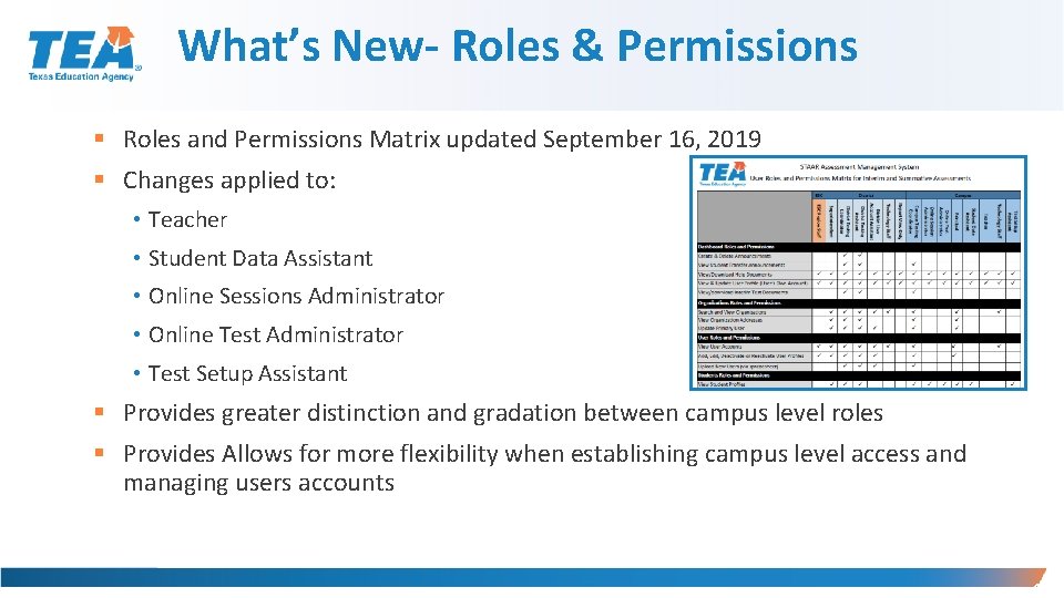 What’s New- Roles & Permissions § Roles and Permissions Matrix updated September 16, 2019