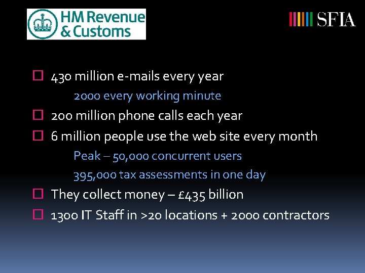 ¨ 430 million e-mails every year 2000 every working minute ¨ 200 million phone