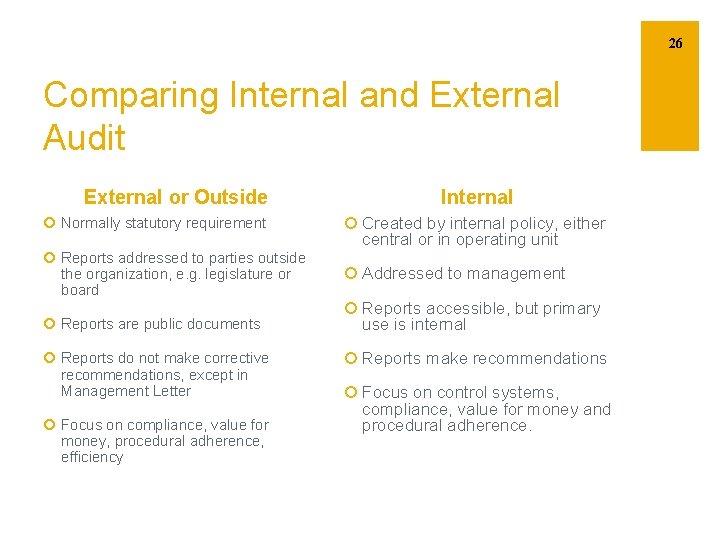 26 Comparing Internal and External Audit External or Outside Internal ¡ Normally statutory requirement