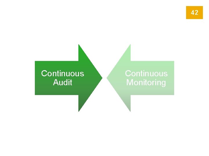 42 Continuous Audit Continuous Monitoring 