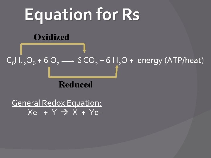 Equation for Rs Oxidized C 6 H 12 O 6 + 6 O 2