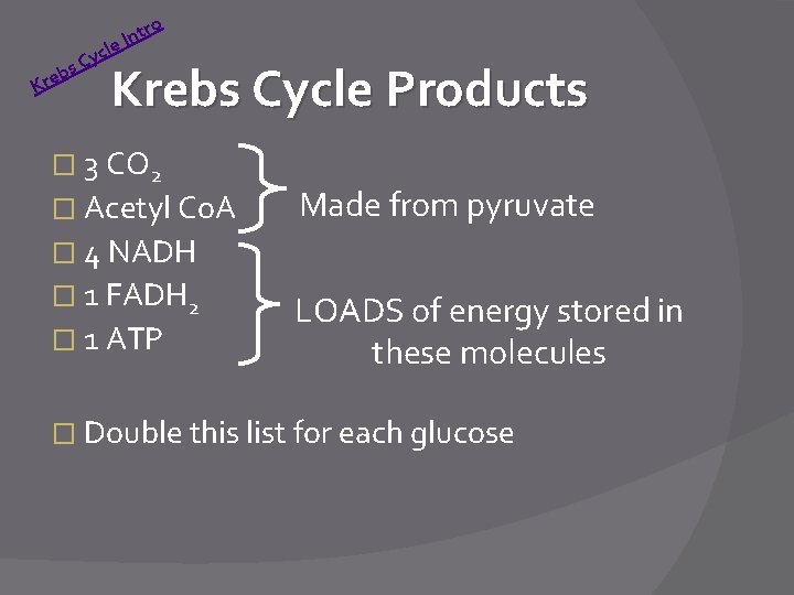 tr n I le c Cy s b Kre o Krebs Cycle Products �
