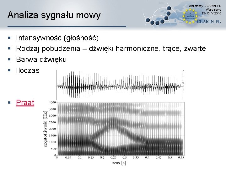 Analiza sygnału mowy § § Warsztaty CLARIN-PL Warszawa 13 -15 IV 2015 CLARIN-PL Intensywność