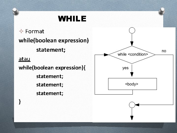WHILE ² Format while(boolean expression) statement; atau while(boolean expression){ statement; } 