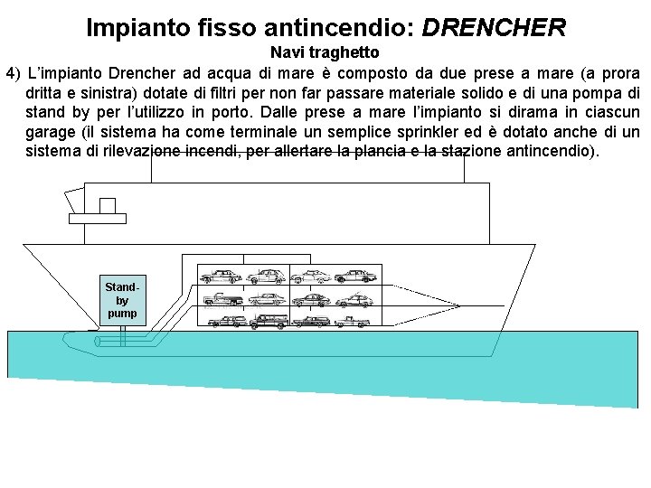 Impianto fisso antincendio: DRENCHER Navi traghetto 4) L’impianto Drencher ad acqua di mare è Impianto fisso antincendio: DRENCHER Navi traghetto 4) L’impianto Drencher ad acqua di mare è