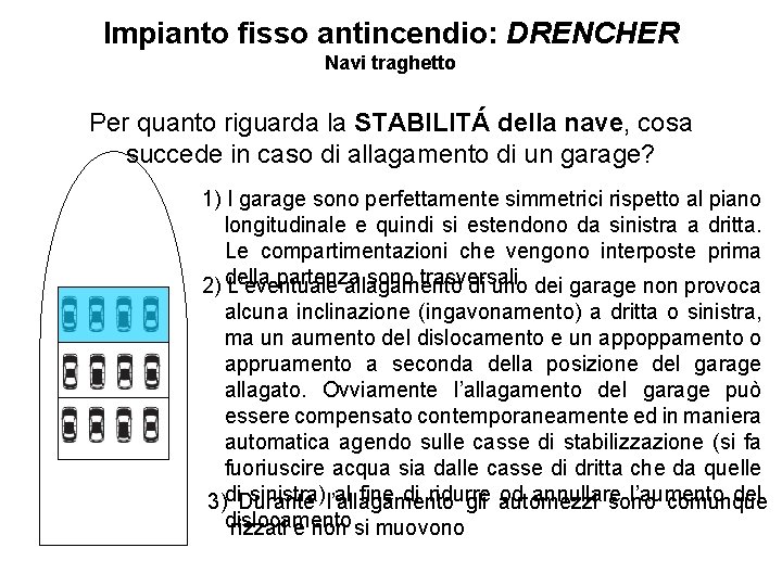 Impianto fisso antincendio: DRENCHER Navi traghetto Per quanto riguarda la STABILITÁ della nave, cosa Impianto fisso antincendio: DRENCHER Navi traghetto Per quanto riguarda la STABILITÁ della nave, cosa