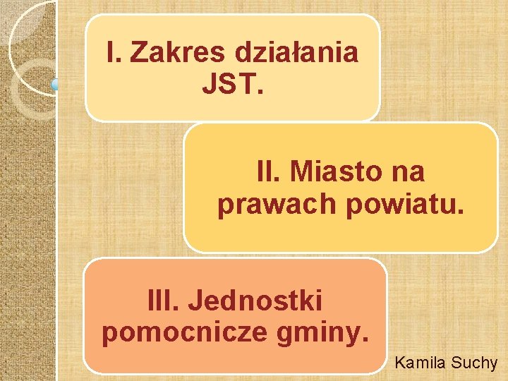 I. Zakres działania JST. II. Miasto na prawach powiatu. III. Jednostki pomocnicze gminy. Kamila