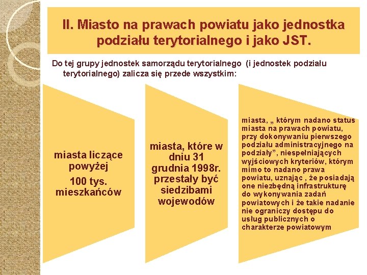 II. Miasto na prawach powiatu jako jednostka podziału terytorialnego i jako JST. Do tej