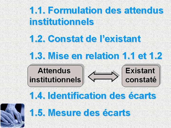 1. 1. Formulation des attendus institutionnels 1. 2. Constat de l’existant 1. 3. Mise