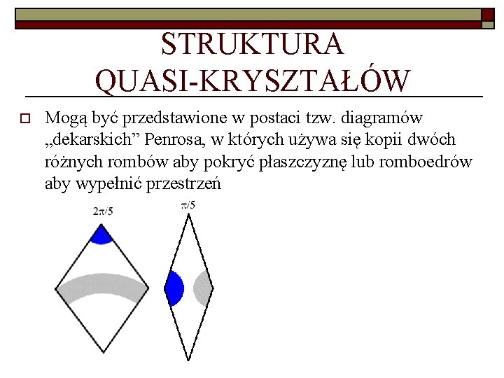 STRUKTURA QUASI-KRYSZTAŁÓW o Mogą być przedstawione w postaci tzw. diagramów „dekarskich” Penrosa, w których