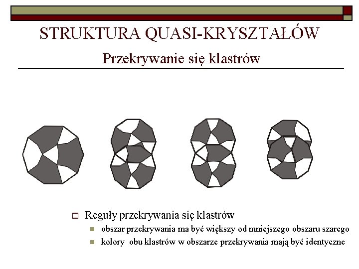 STRUKTURA QUASI-KRYSZTAŁÓW Przekrywanie się klastrów o Reguły przekrywania się klastrów n n obszar przekrywania