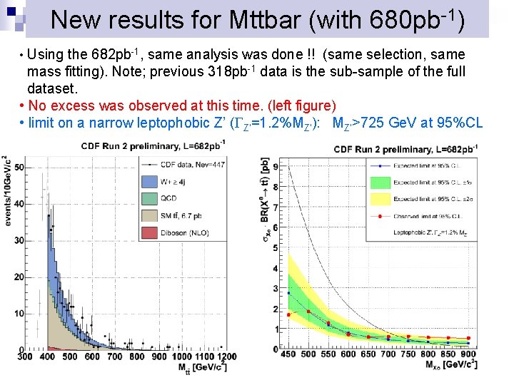 New results for Mttbar (with 680 pb-1) • Using the 682 pb-1, same analysis