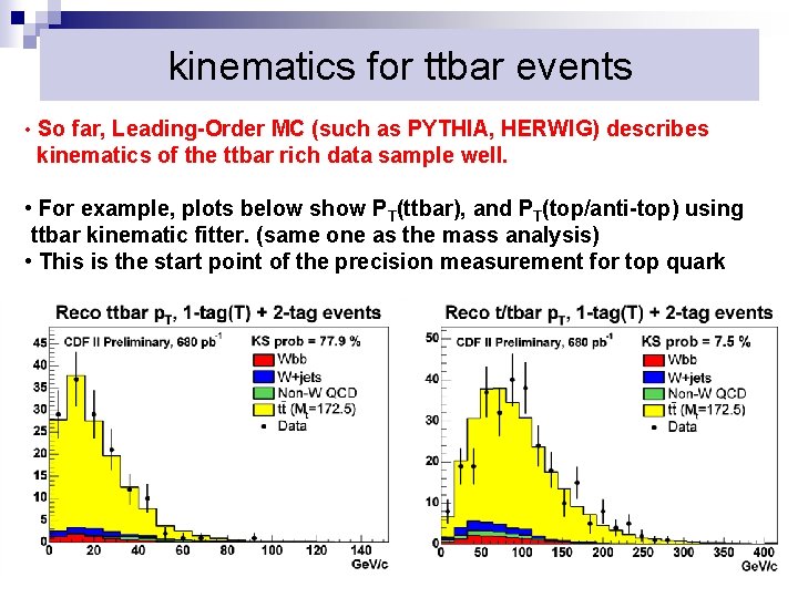 kinematics for ttbar events • So far, Leading-Order MC (such as PYTHIA, HERWIG) describes