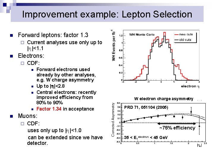 Improvement example: Lepton Selection n Forward leptons: factor 1. 3 ¨ n Current analyses
