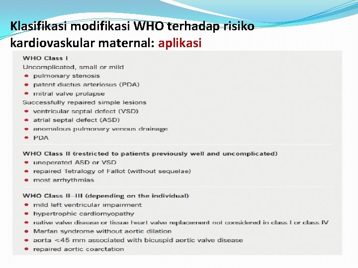 Klasifikasi modifikasi WHO terhadap risiko kardiovaskular maternal: aplikasi 