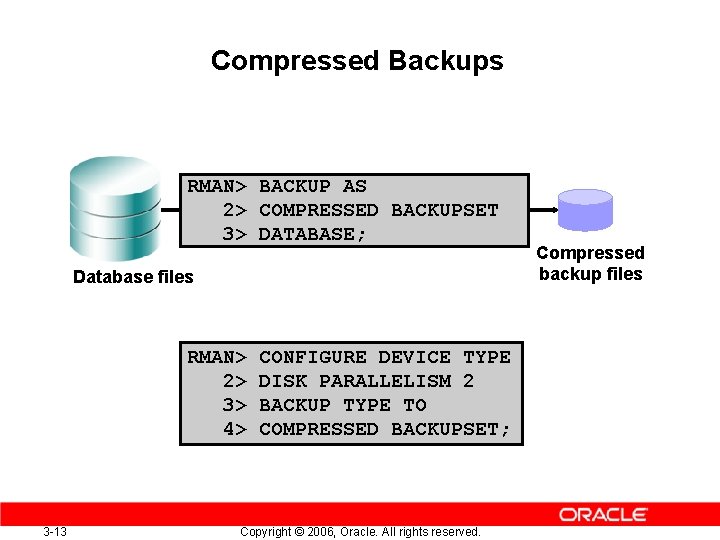 Compressed Backups RMAN> BACKUP AS 2> COMPRESSED BACKUPSET 3> DATABASE; Database files RMAN> 2>