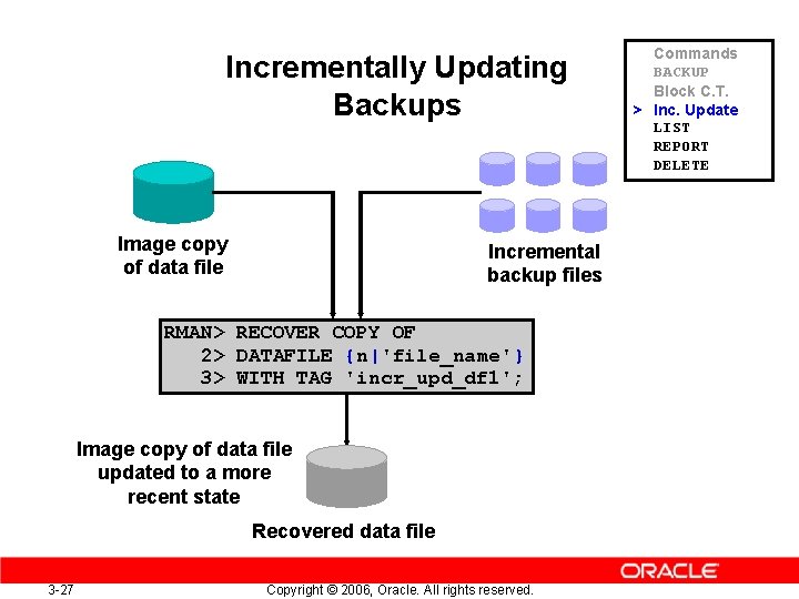 Incrementally Updating Backups Image copy of data file Incremental backup files RMAN> RECOVER COPY