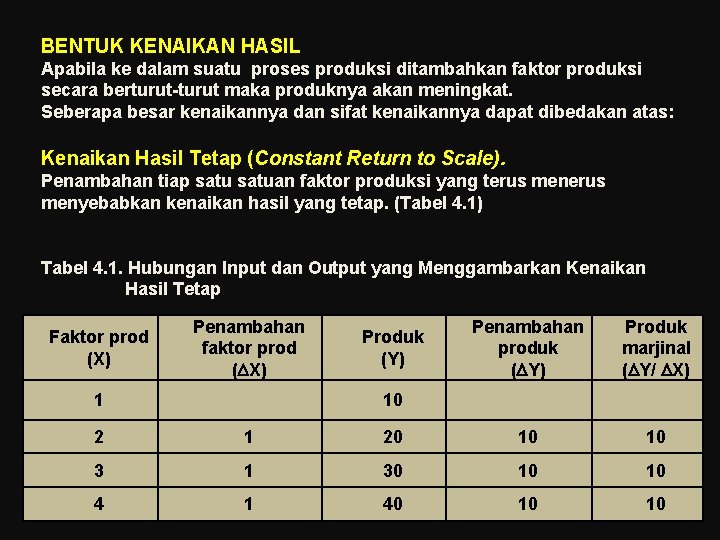 BENTUK KENAIKAN HASIL Apabila ke dalam suatu proses produksi ditambahkan faktor produksi secara berturut-turut