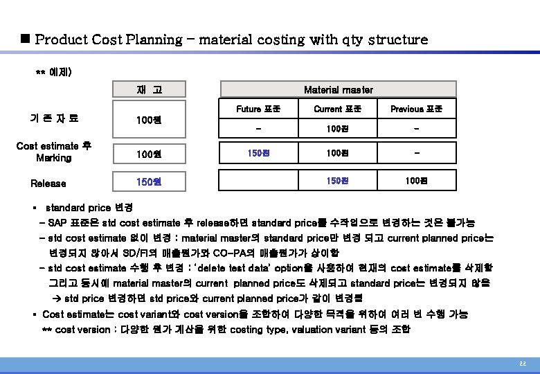 n Product Cost Planning – material costing with qty structure ** 예제) 재 고