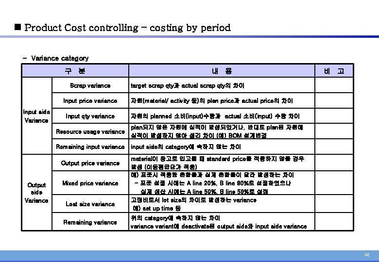 n Product Cost controlling – costing by period - Variance category 구 분 Scrap