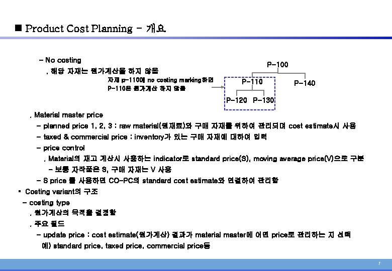 n Product Cost Planning - 개요 - No costing P-100 . 해당 자재는 원가계산을