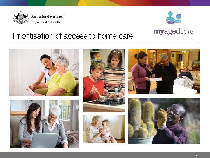 Prioritisation of access to home care 10 
