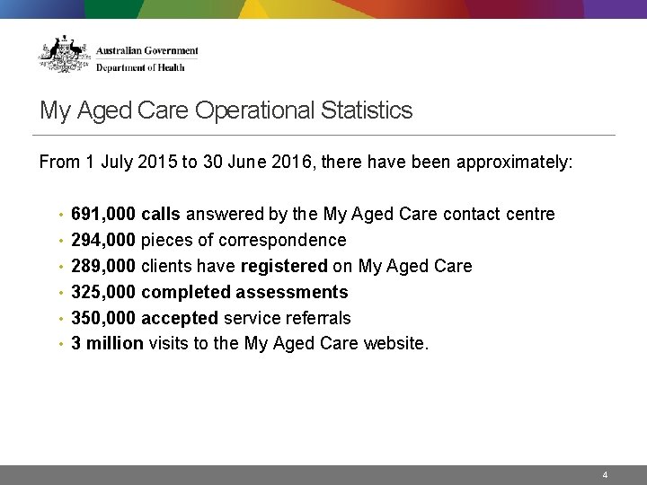 My Aged Care Operational Statistics From 1 July 2015 to 30 June 2016, there