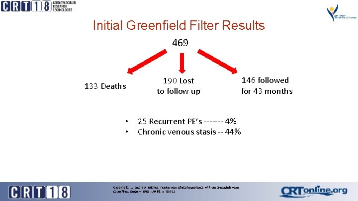 Initial Greenfield Filter Results 469 133 Deaths 190 Lost to follow up • 25