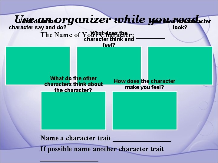 Use antheorganizer while you read. What does How does the character say and do?