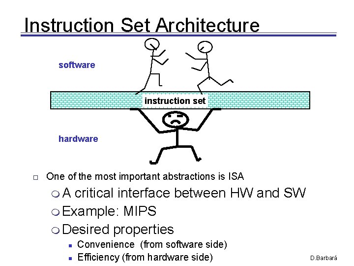 Instruction Set Architecture software instruction set hardware One of the most important abstractions is Instruction Set Architecture software instruction set hardware One of the most important abstractions is