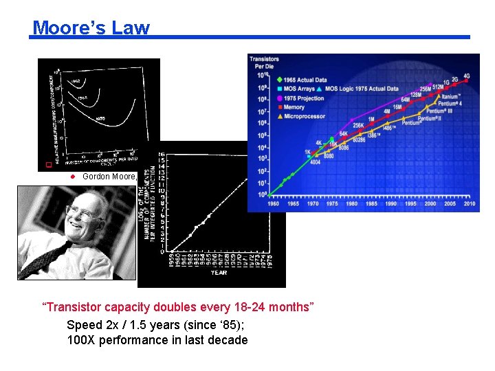 Moore’s Law q “Cramming More Components onto Integrated Circuits” l q Gordon Moore, Electronics, Moore’s Law q “Cramming More Components onto Integrated Circuits” l q Gordon Moore, Electronics,