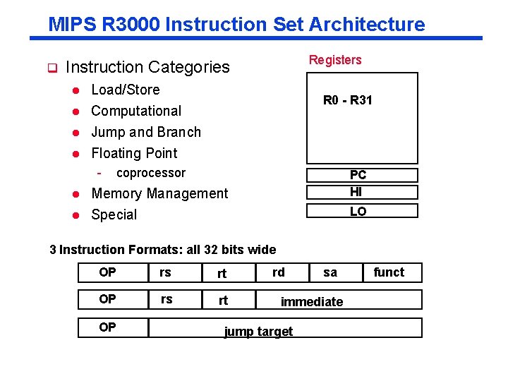 MIPS R 3000 Instruction Set Architecture q Registers Instruction Categories l Load/Store Computational Jump MIPS R 3000 Instruction Set Architecture q Registers Instruction Categories l Load/Store Computational Jump