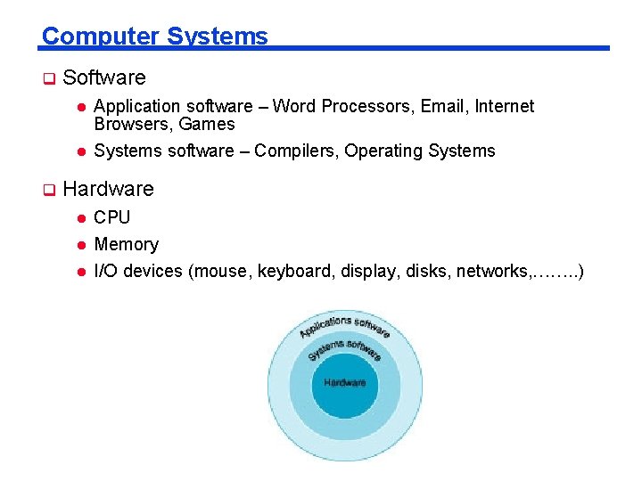 Computer Systems q Software l l q Application software – Word Processors, Email, Internet Computer Systems q Software l l q Application software – Word Processors, Email, Internet