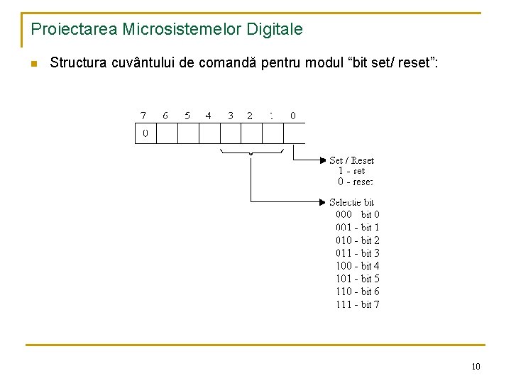 Proiectarea Microsistemelor Digitale n Structura cuvântului de comandă pentru modul “bit set/ reset”: 10