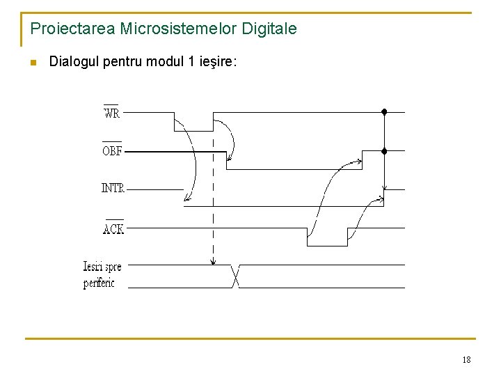 Proiectarea Microsistemelor Digitale n Dialogul pentru modul 1 ieşire: 18 