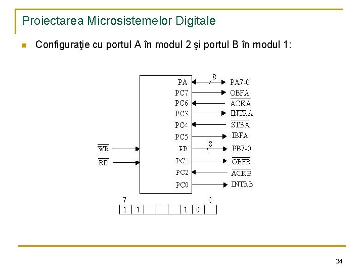 Proiectarea Microsistemelor Digitale n Configuraţie cu portul A în modul 2 şi portul B