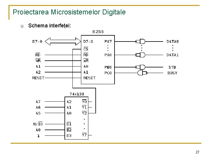 Proiectarea Microsistemelor Digitale q Schema interfeţei: 27 