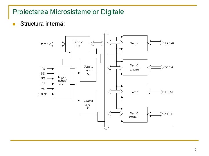 Proiectarea Microsistemelor Digitale n Structura internă: 6 