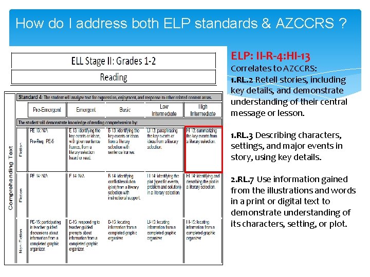 How do I address both ELP standards & AZCCRS ? ELP: II-R-4: HI-13 Correlates How do I address both ELP standards & AZCCRS ? ELP: II-R-4: HI-13 Correlates