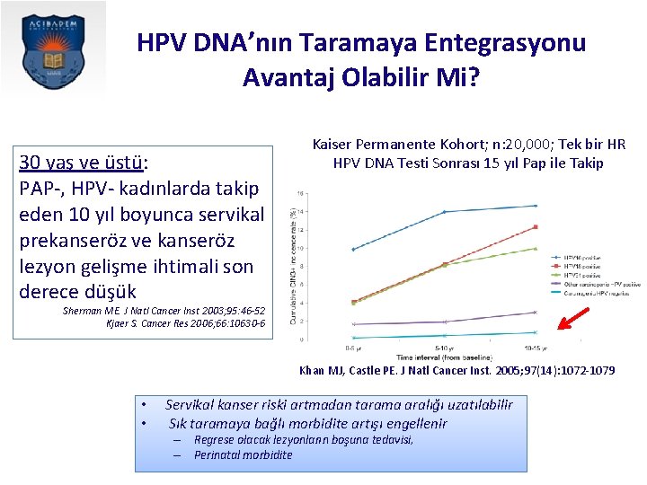 HPV DNA’nın Taramaya Entegrasyonu Avantaj Olabilir Mi? 30 yaş ve üstü: PAP-, HPV- kadınlarda