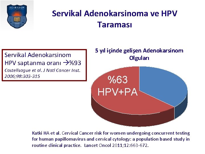 Servikal Adenokarsinoma ve HPV Taraması Servikal Adenokarsinom HPV saptanma oranı %93 Castellsague et al.